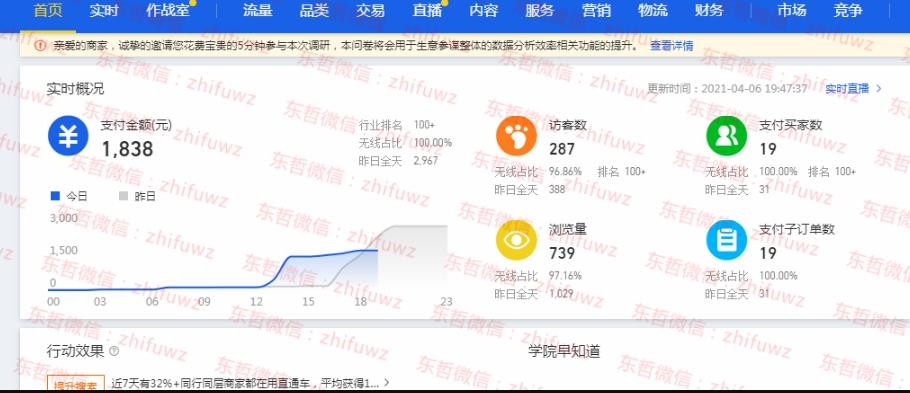 东哲·淘宝实物课程