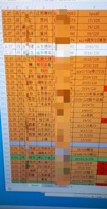 千万社：闲鱼赚钱课，闲鱼ipad项目月入3W-免费 4