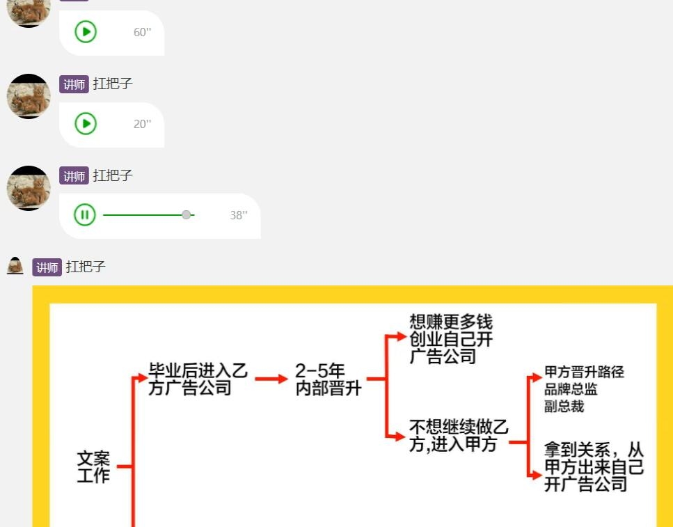 村西边老王-职业发展和副业选择课-2