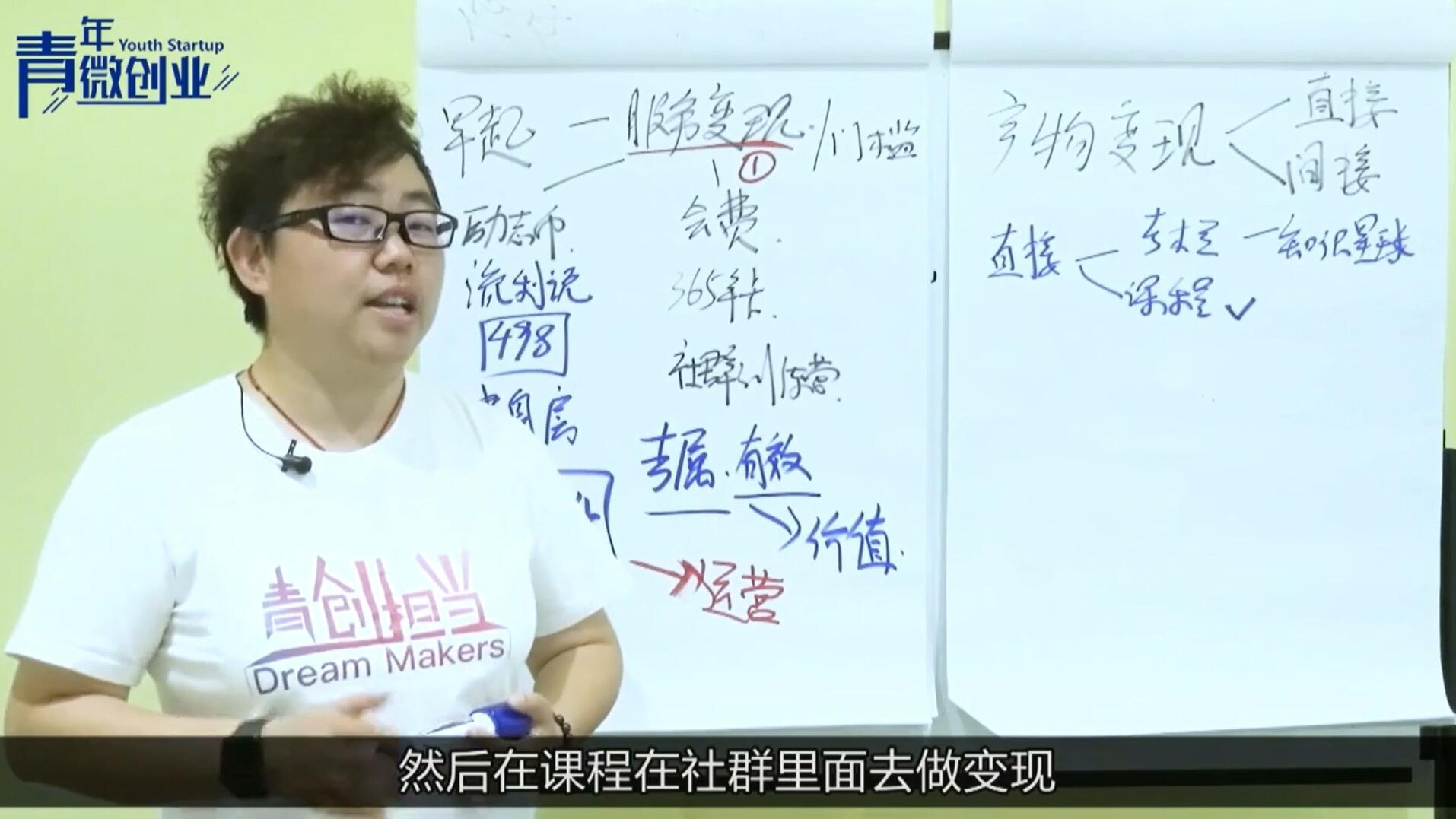 青年微创业-社群运营实战训练营-3