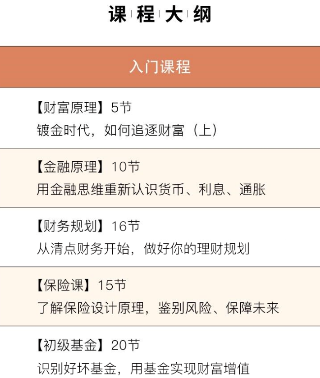 890新商学-我的财富计划-1