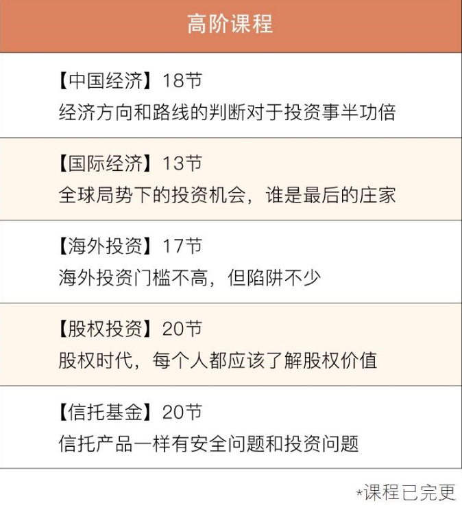 890新商学-我的财富计划