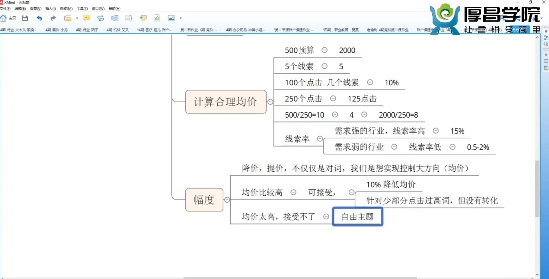 厚昌学院-竞价就业实战班-2