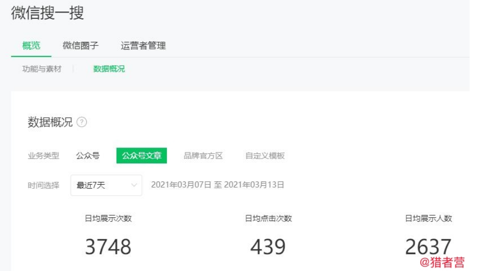 猎者营社群：公众号seo，微信搜一搜排名优化课-1