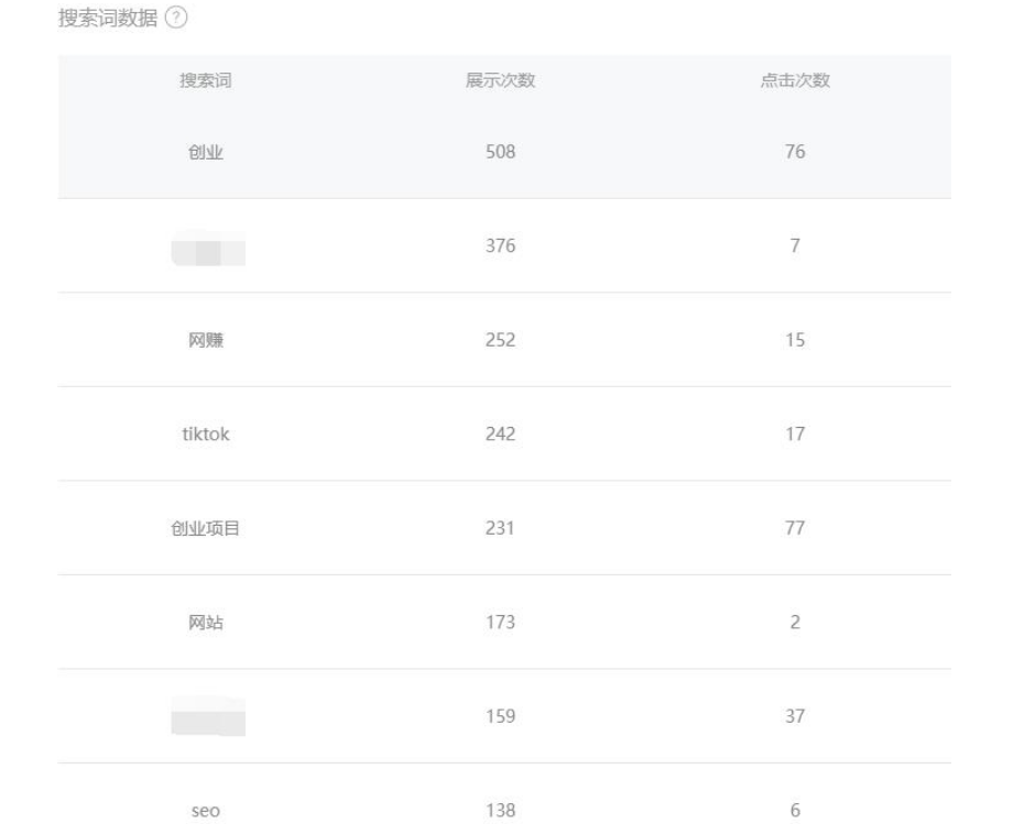 猎者营社群：公众号seo，微信搜一搜排名优化课-1