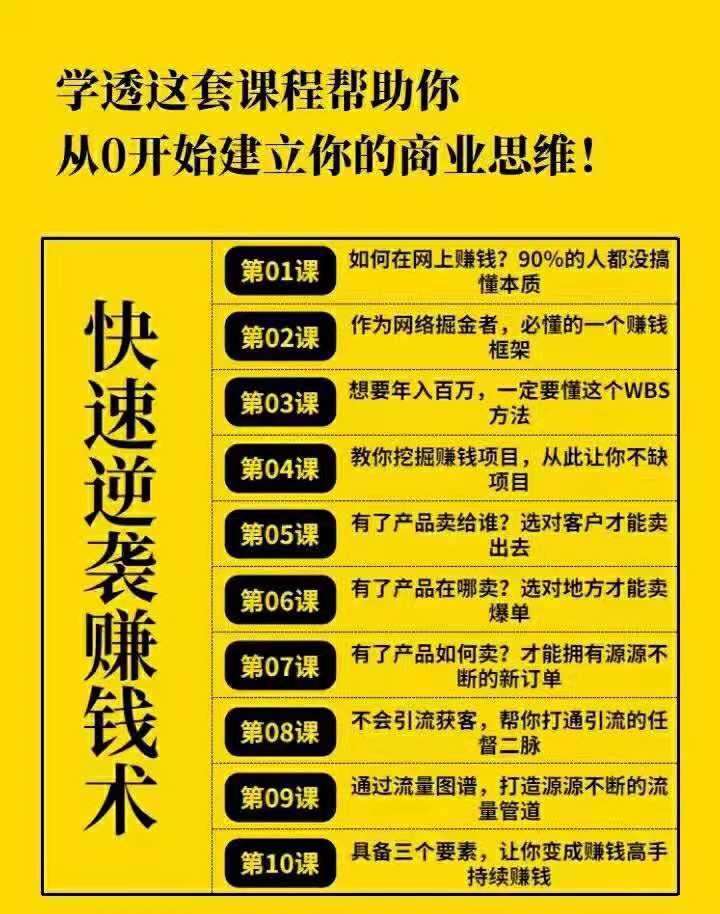 巧卖圈：快速逆袭赚钱术 1