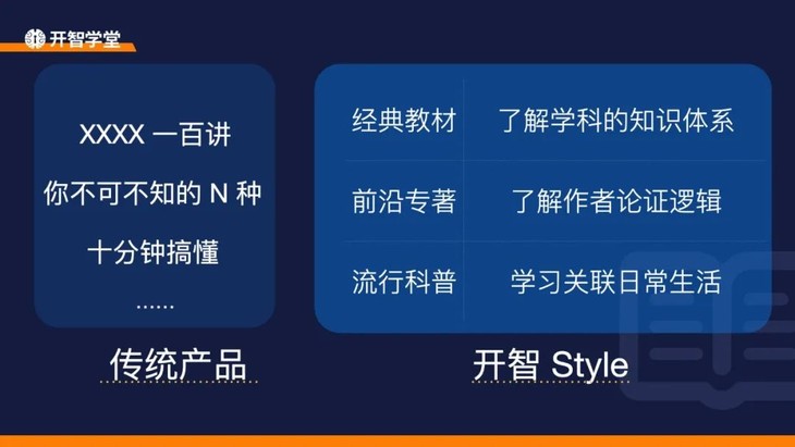 开智学堂：人生资本阅读训练营