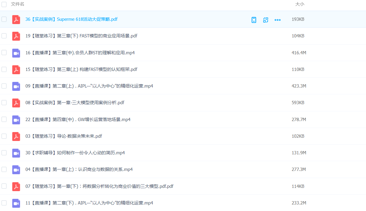阿里+圈外同学：数据分析师企业实训项目-1