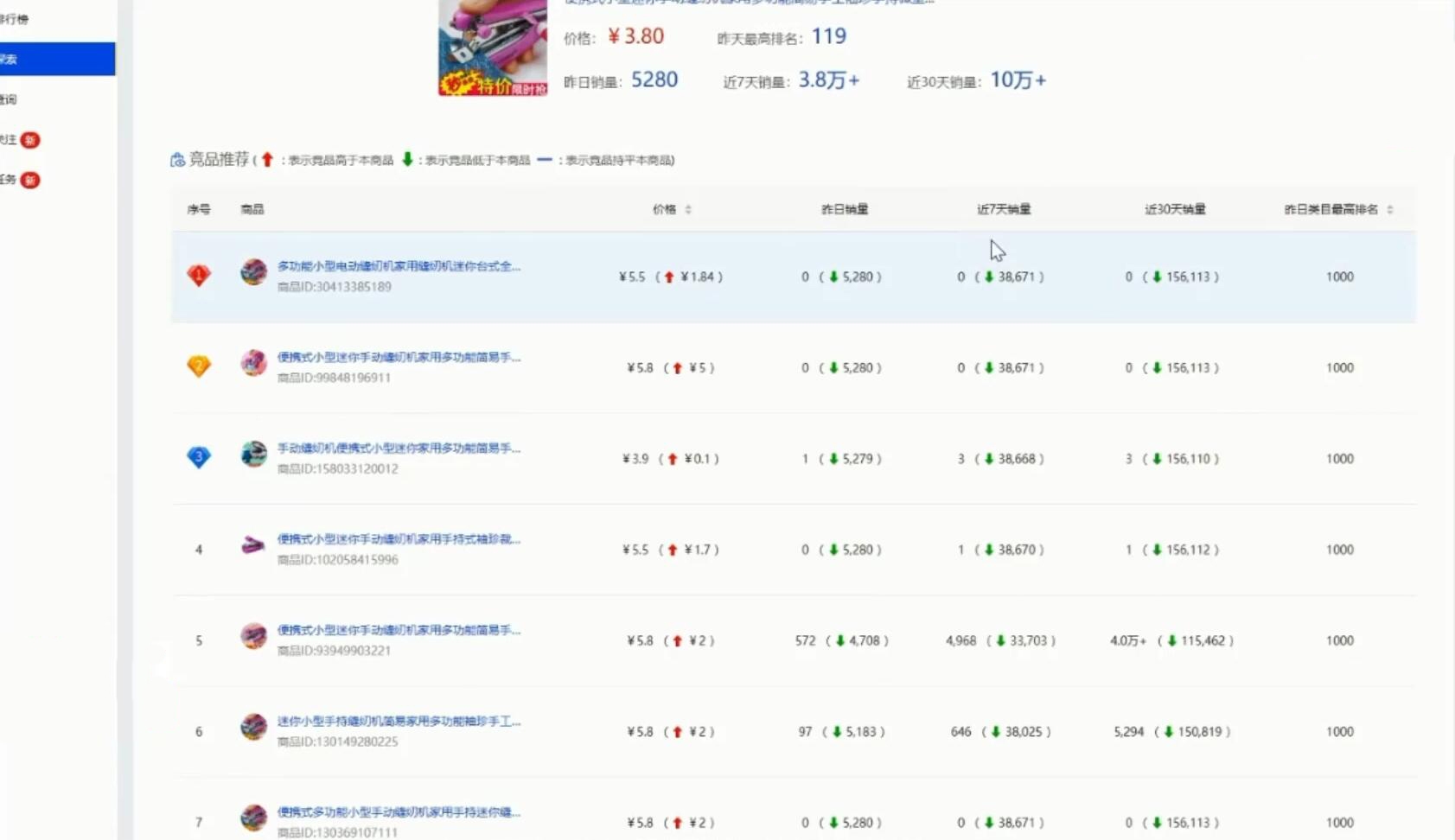 齐论-拼多多学院vip课程-百度云-2