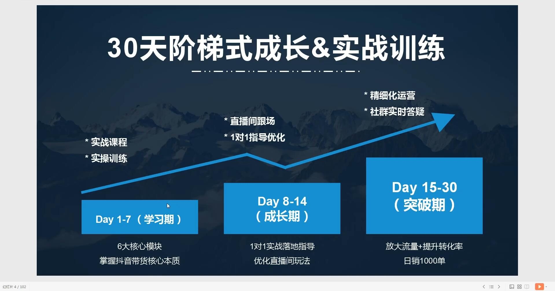 Gojoy新流量学院-30天抖音带货实战训练营-3