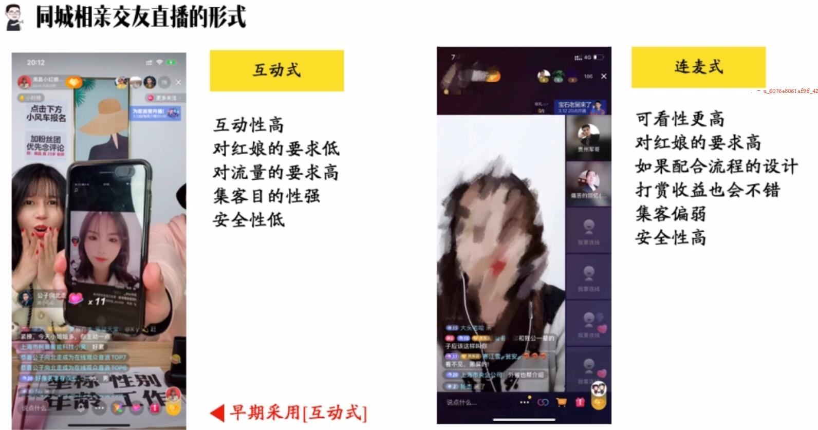大头老哈：抖音同城相亲交友运营课-3