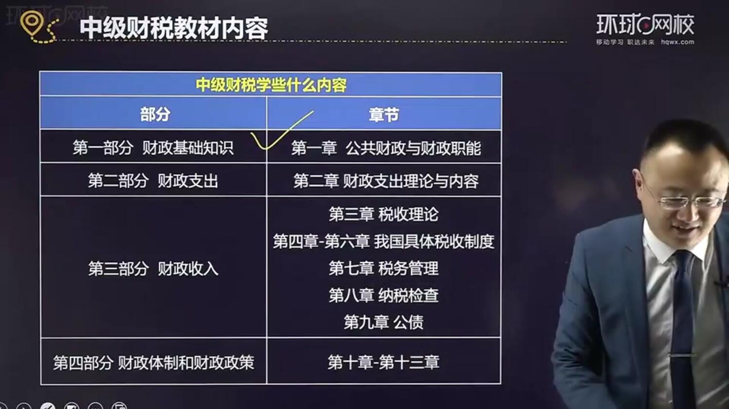 2021年中级经济师-云私塾Pro-1