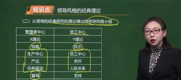 2021年中级经济师-云私塾Pro-1