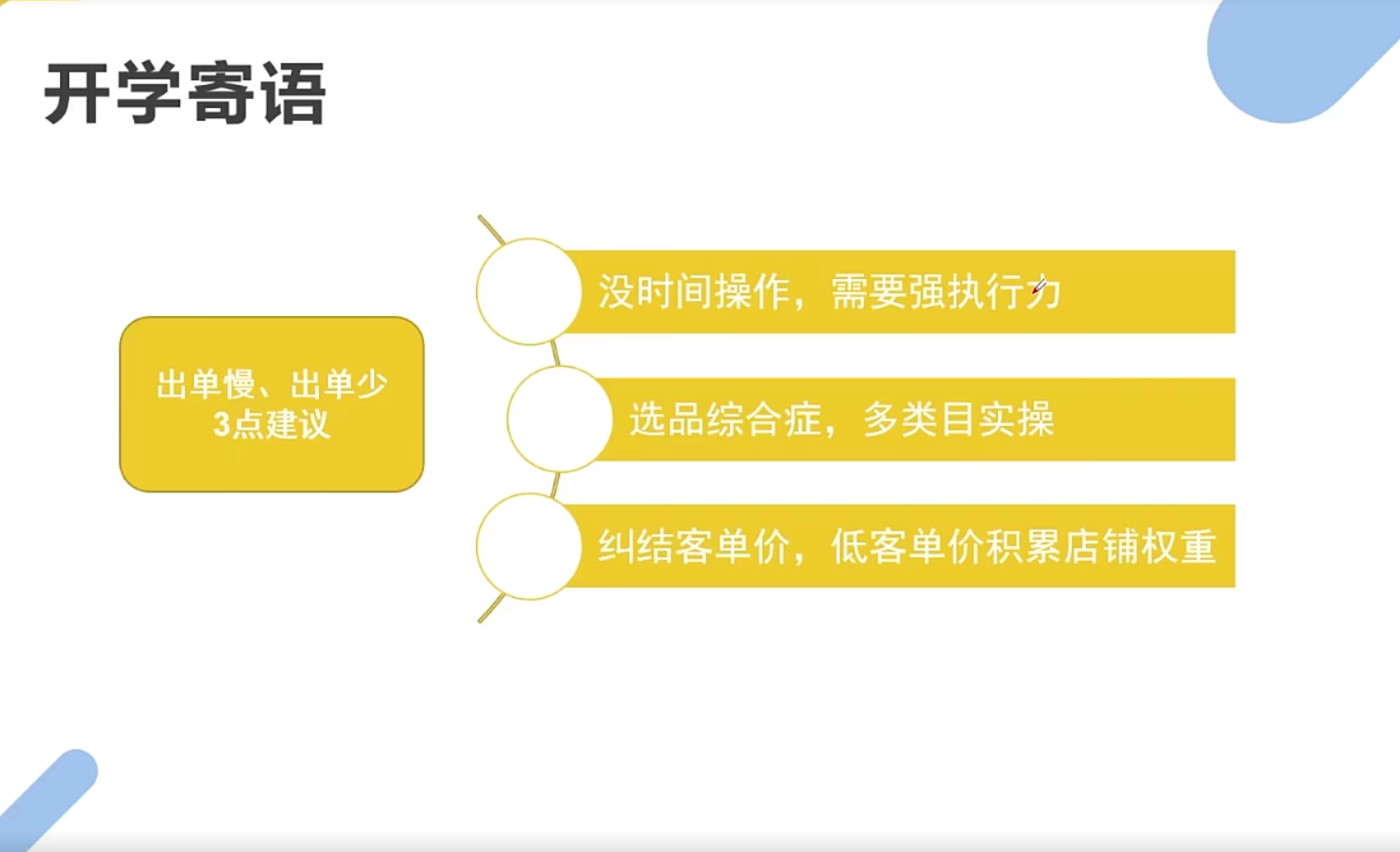 翼牛学堂：闲鱼精英特训营-价值4999元-1