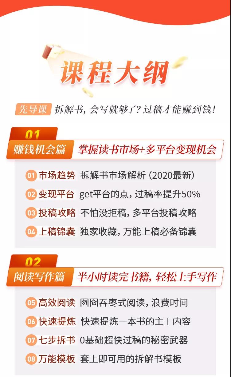 读书变现实战营，每月多赚5万+百度云下载-2