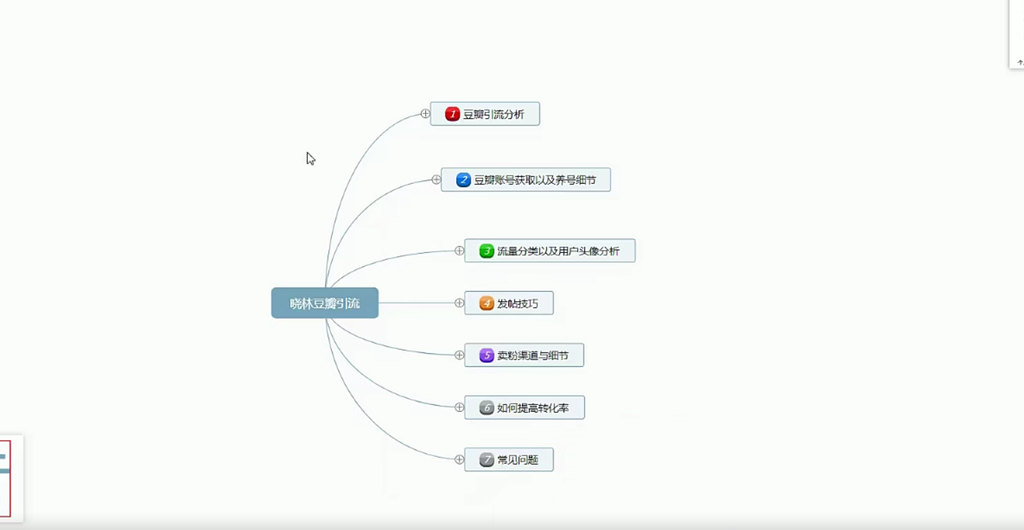 豆瓣怎么引流？-1