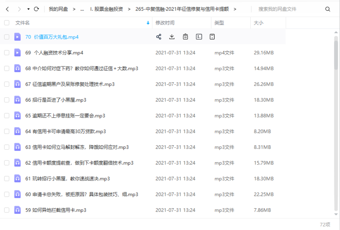 中复信融：2021年征信修复与信用卡提额-1