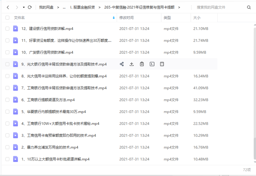 中复信融：2021年征信修复与信用卡提额-1