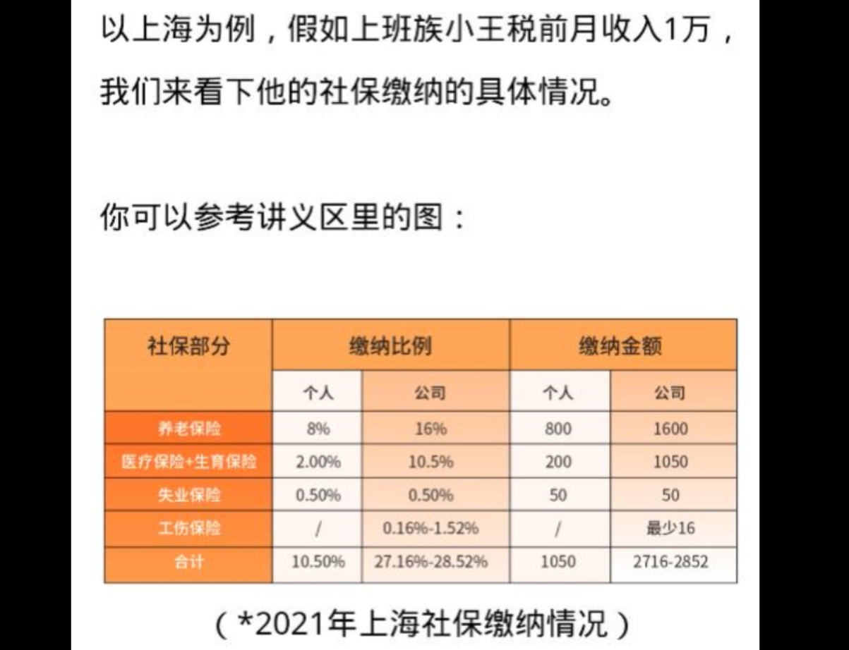 简七：给全家人的保险配置指南-1