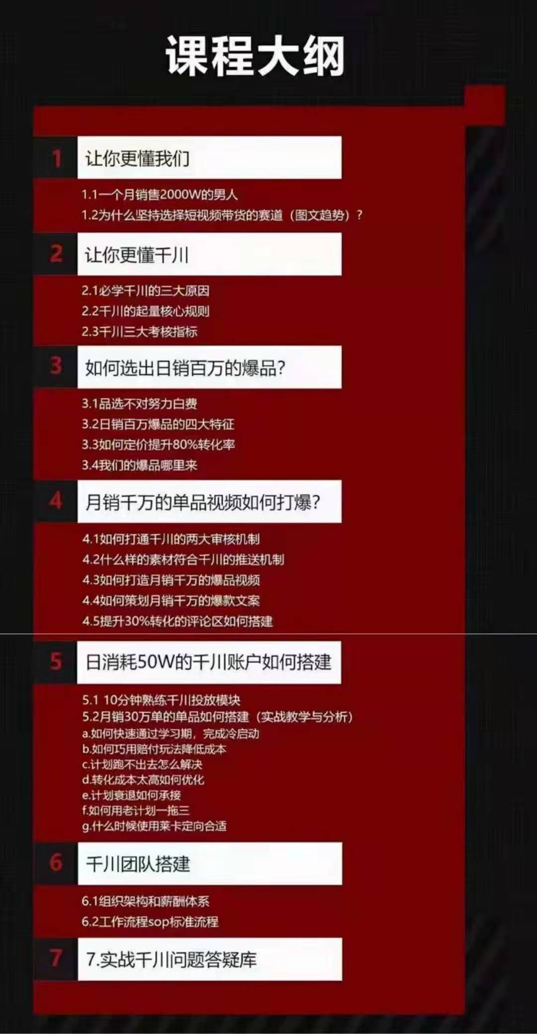 昭闻：千川短视频带货课 4