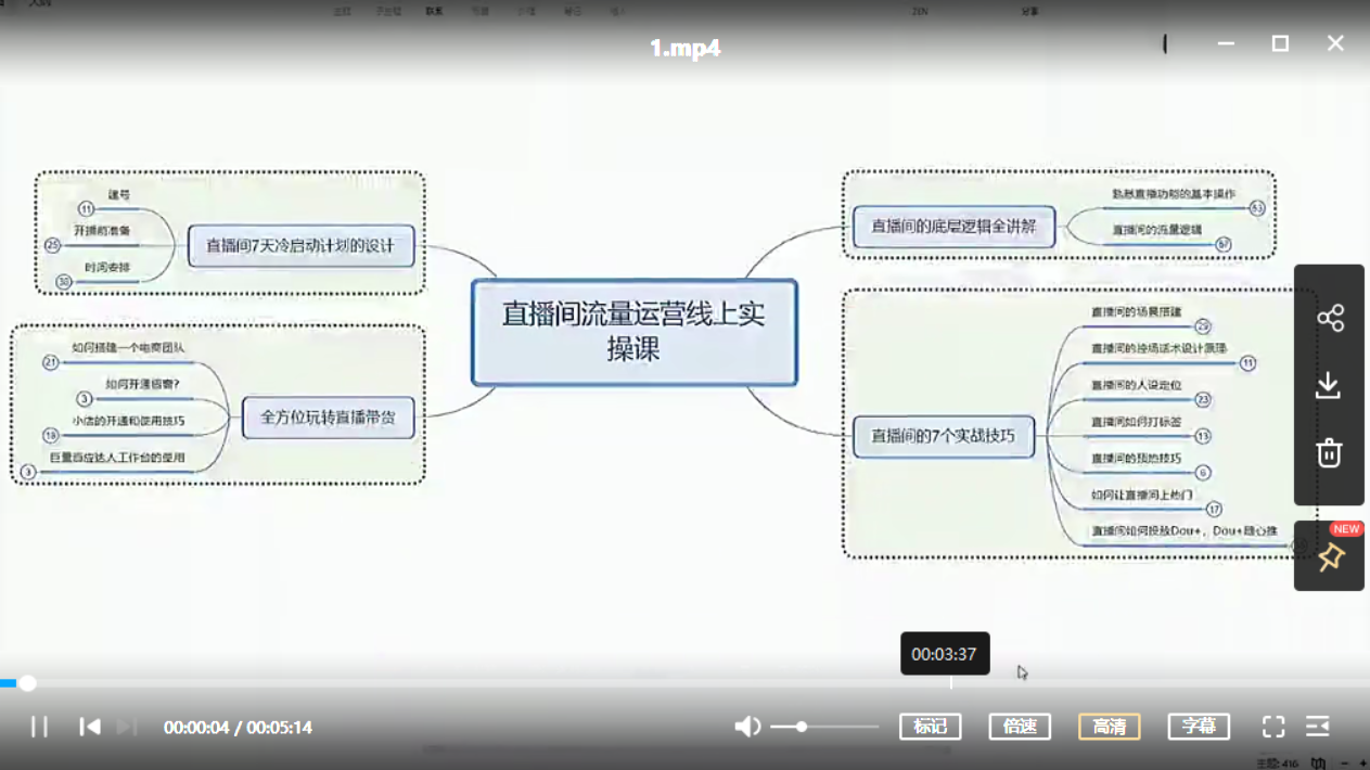 数据哥：直播间流量运营实操课-1