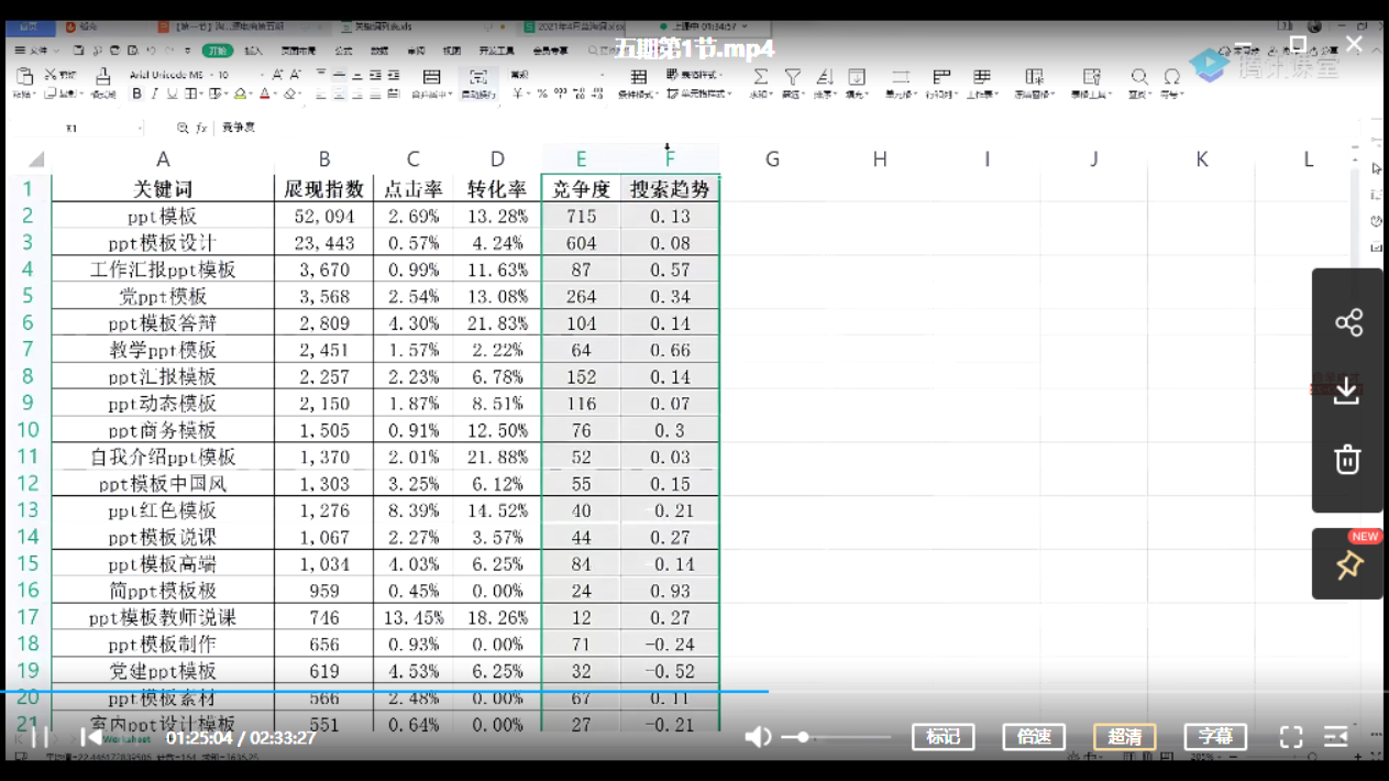 龟课：淘宝虚拟无货源电商五期-1