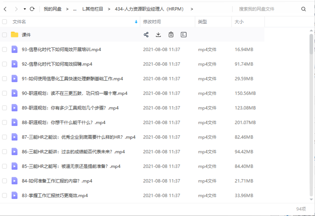 三茅课程：人力资源职业经理人（HRPM）-1