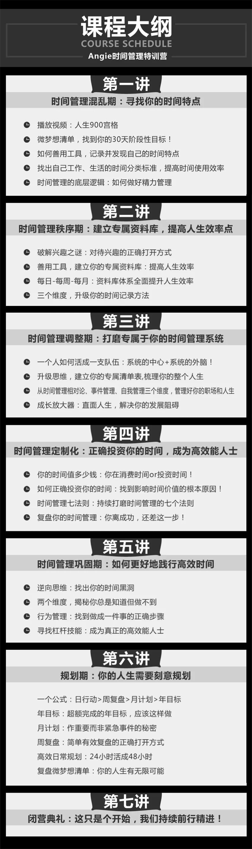 Angie老师30天时间管理特训营-28