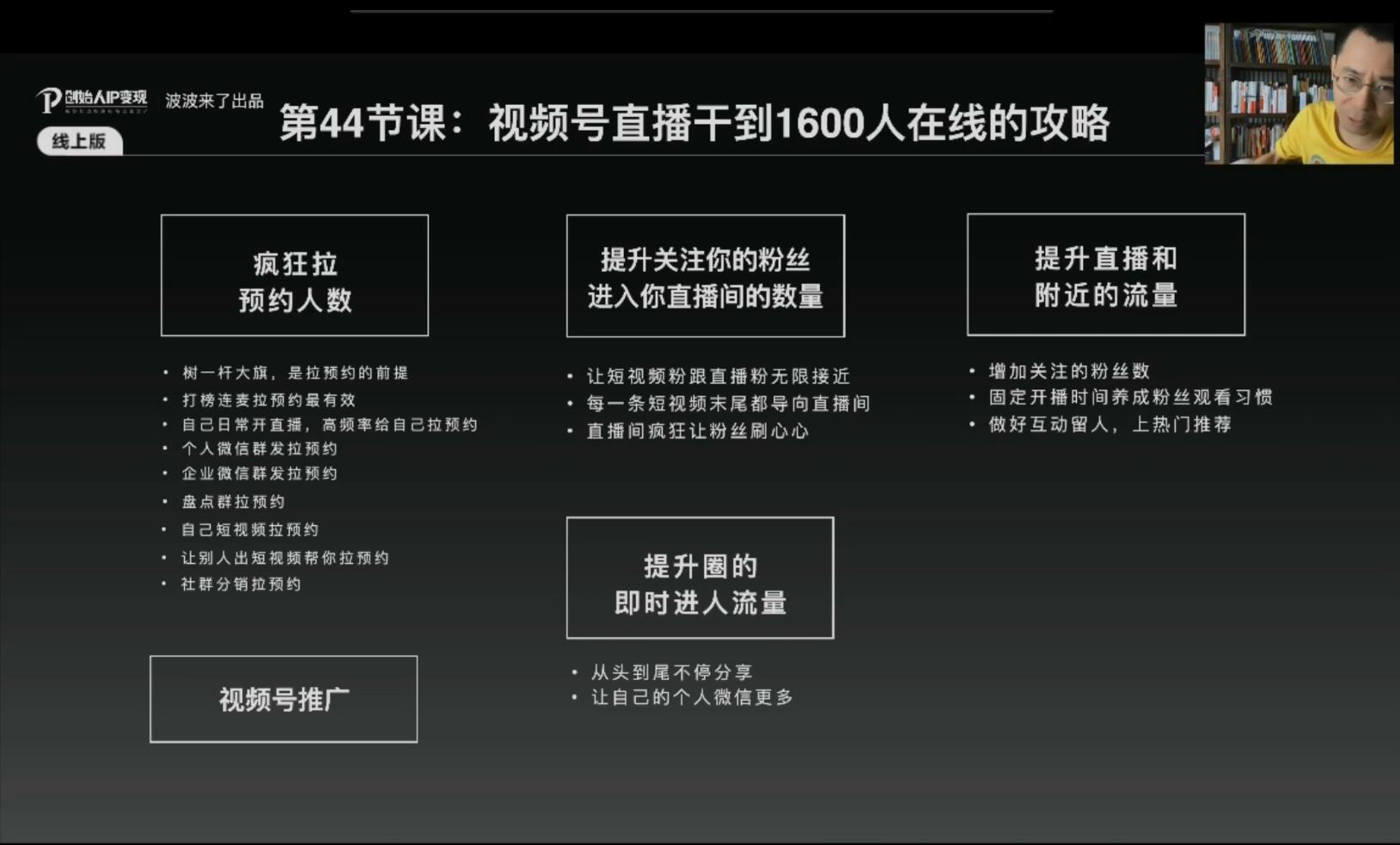 波波来了：创始人IP变现5.0，价值3980元-2