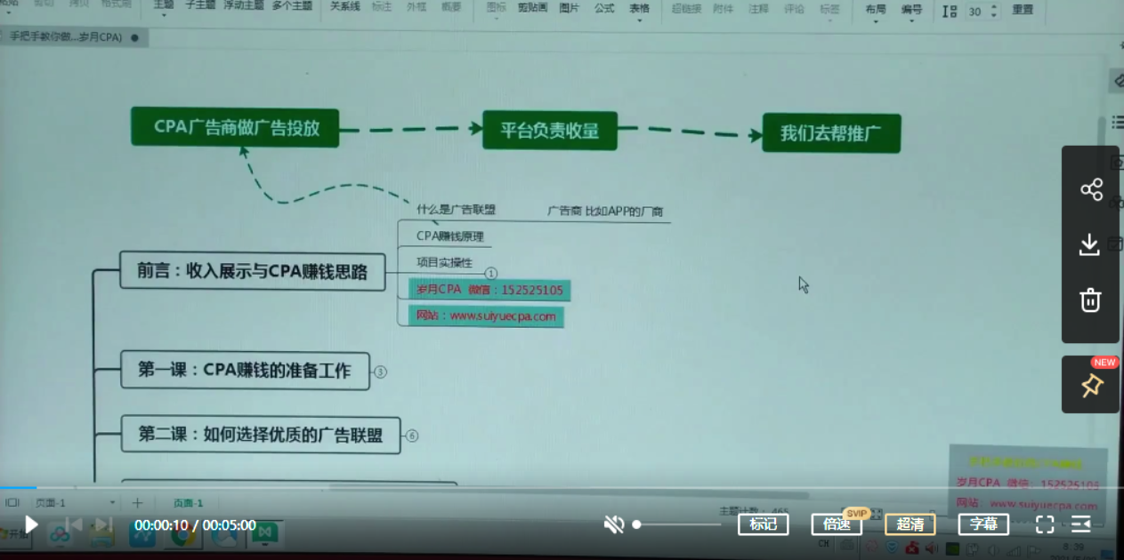 岁月CPA赚钱项目内训课，长期正规项目，价值999元-1