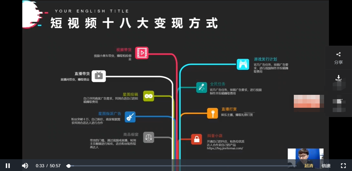 短视频18个变现方式-1