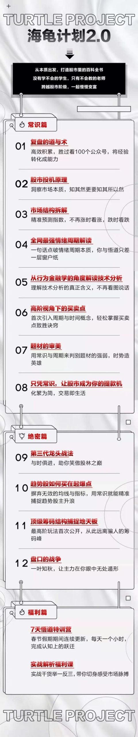 憨龟投机研习社：海龟计划2.0 1