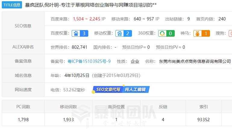 暴疯团队：网站运营与盈利4.0-1