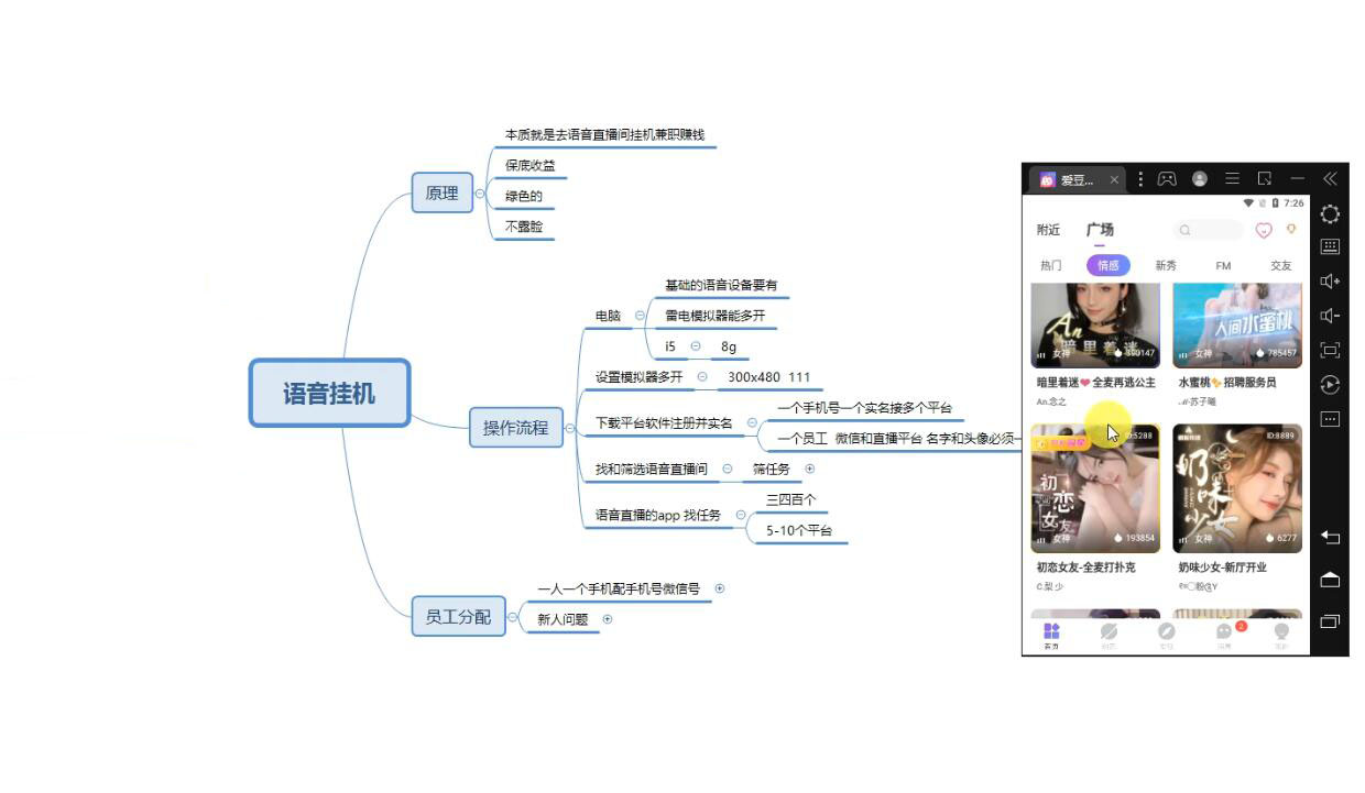 绅白不白·外部对接语音挂机项目，单人收益200-2