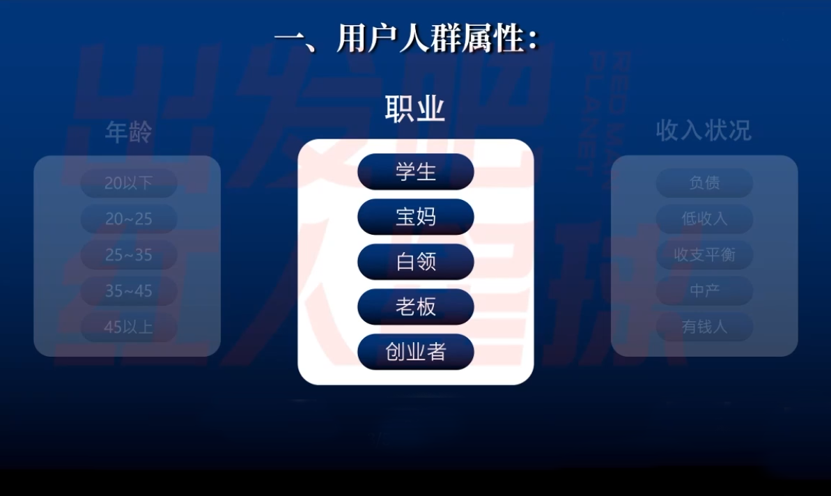 穆恩：轻操作、强变现IP内容运营课-百度云-2