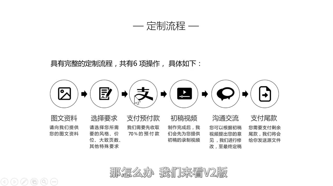 冯注龙：60天职场PPT速成课-百度云免费-2