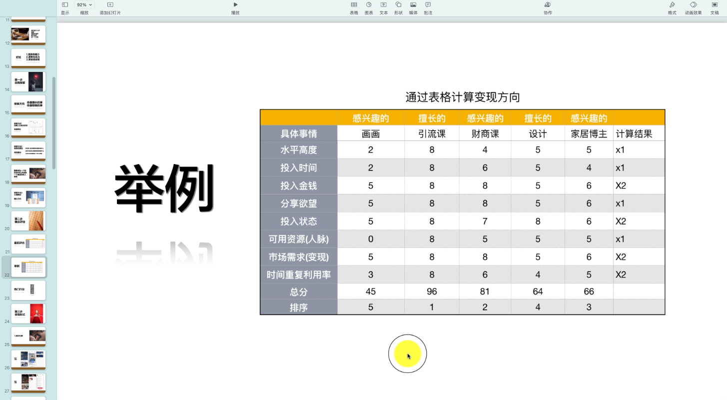 百微商学院：小红书博主变现课，教你打造能赚钱个人IP-2