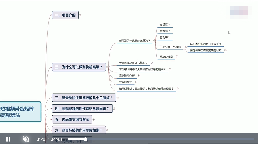 高鹏圈：抖音带货矩阵项目，价值1599-百度云-1