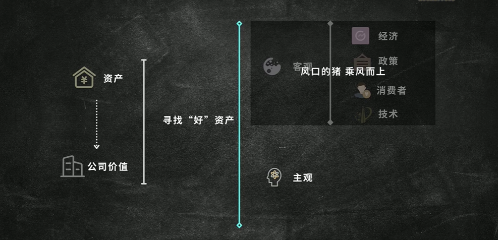 B站梨核财经：金融通识与商业分析法价值159元-1