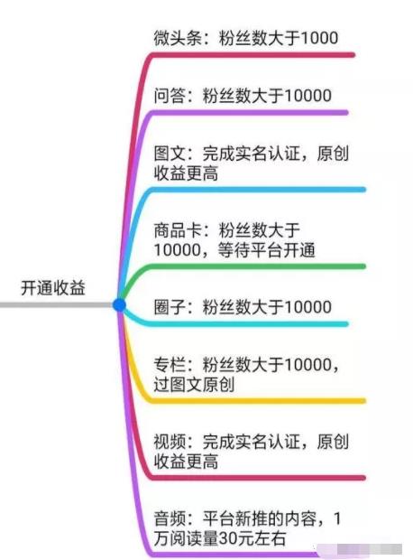 1721817835-225b00bf67d5824