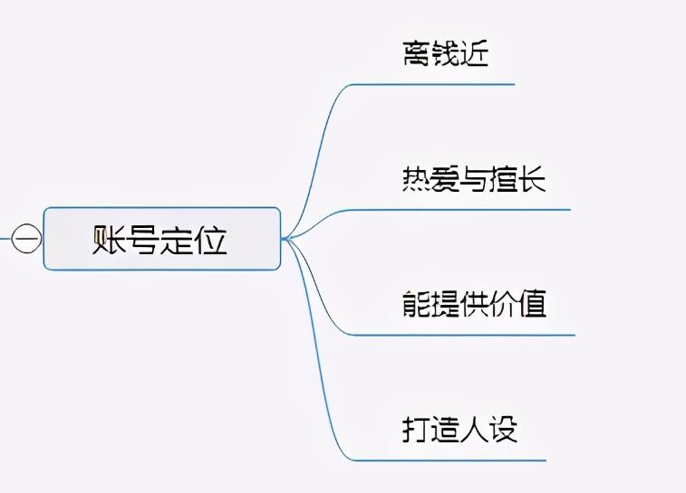 1721818264-dbd94d74029725d