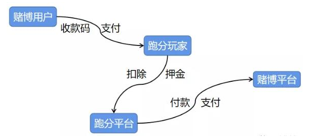 1721480903-2252b8174727b7b