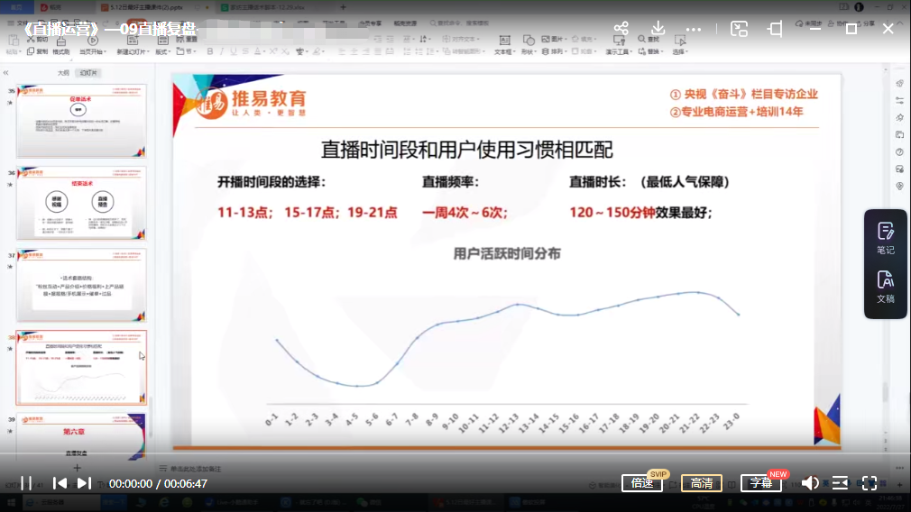 2022年短视频爆单训练营线上课-直播带货+实战盈利 6