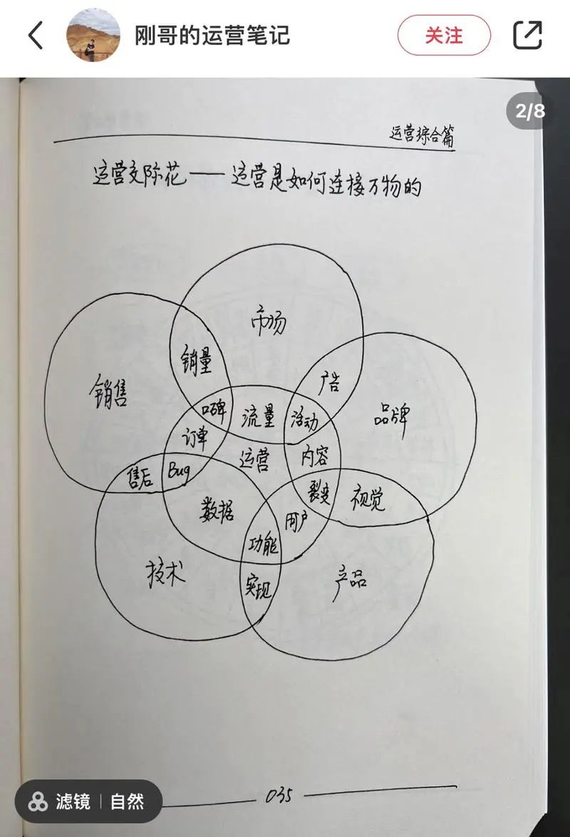 1721313554-336675b0cfcaed8