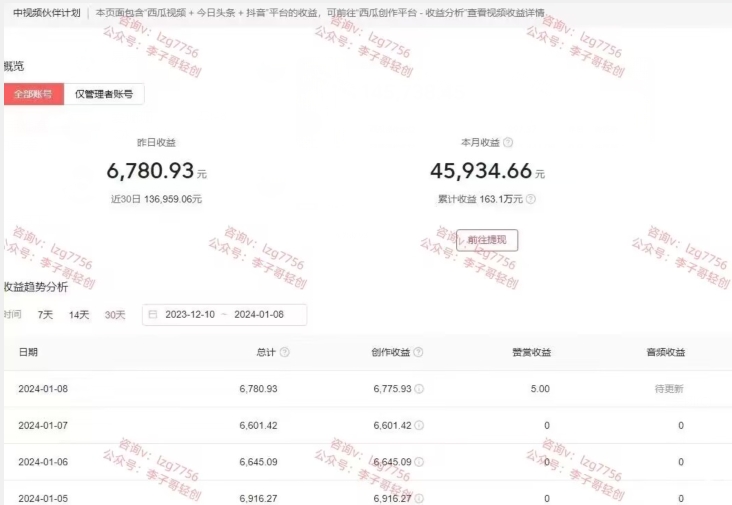 一天2小时，电影解说3.0不封号玩法，轻松日入5000+，保姆级教学