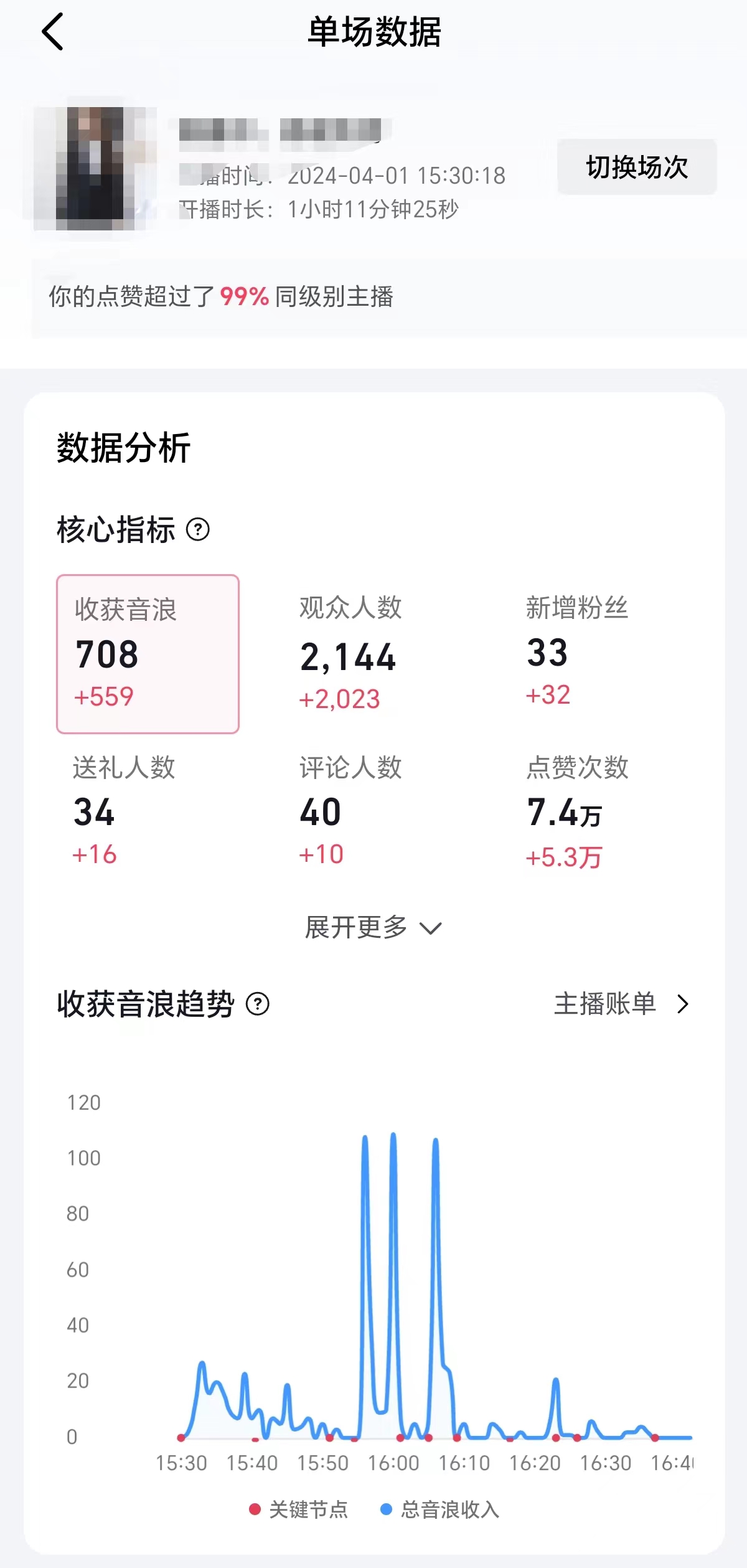 1722352972-d1ad54de9fc5ce8
