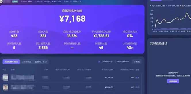 靠不露脸读稿子直播，日入5000+，普通人直播带货的新风口，抖音破价直…